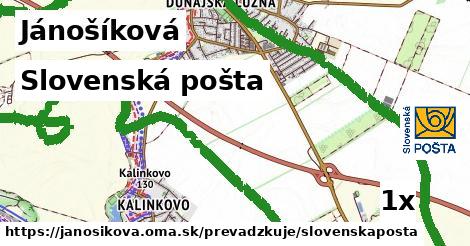 Slovenská pošta, Jánošíková