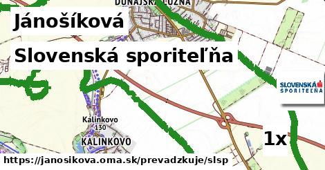 Slovenská sporiteľňa v Jánošíková