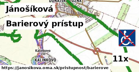 Barierový prístup, Jánošíková