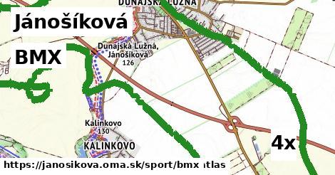 BMX, Jánošíková