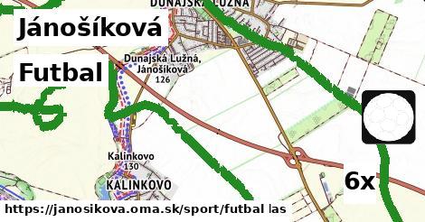 Futbal, Jánošíková