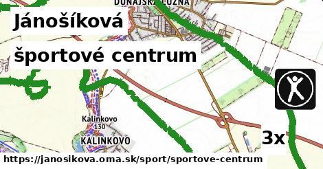 športové centrum, Jánošíková