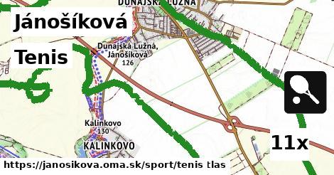 Tenis, Jánošíková