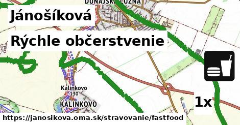 Rýchle občerstvenie, Jánošíková