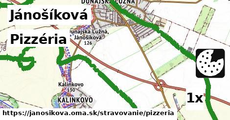 Pizzéria, Jánošíková