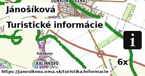 Turistické informácie, Jánošíková