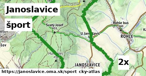 šport v Janoslavice