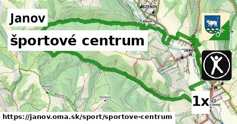 športové centrum, Janov