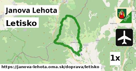 letisko v Janova Lehota