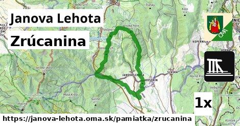 Zrúcanina, Janova Lehota