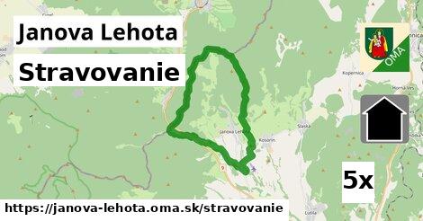 stravovanie v Janova Lehota