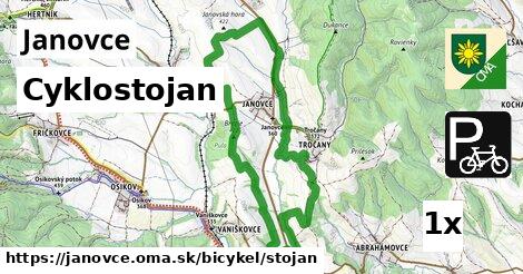 Cyklostojan, Janovce