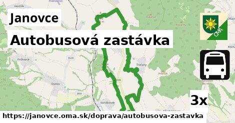 Autobusová zastávka, Janovce