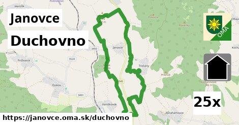 duchovno v Janovce