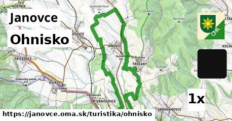 Ohnisko, Janovce