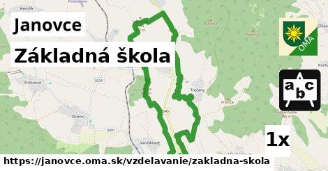 Základná škola, Janovce