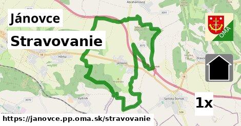 stravovanie v Jánovce, okres PP