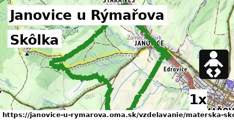 Skôlka, Janovice u Rýmařova