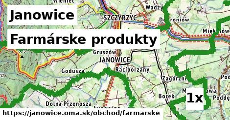 Farmárske produkty, Janowice