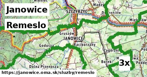 Remeslo, Janowice