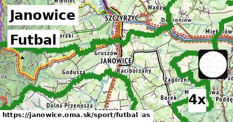 Futbal, Janowice