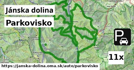 Parkovisko, Jánska dolina