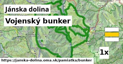 Vojenský bunker, Jánska dolina