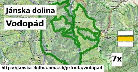 Vodopád, Jánska dolina