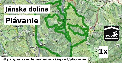 Plávanie, Jánska dolina