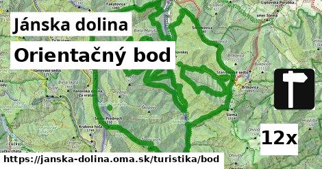 Orientačný bod, Jánska dolina