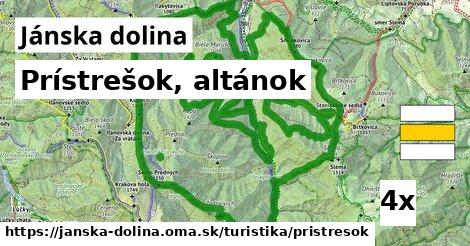 Prístrešok, altánok, Jánska dolina