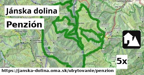 Penzión, Jánska dolina