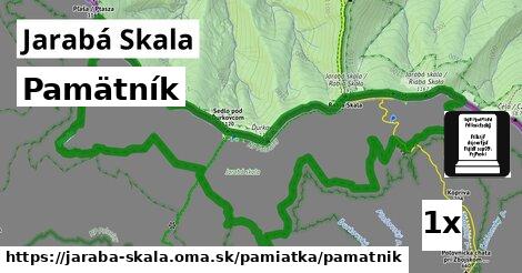 pamätník v Jarabá Skala