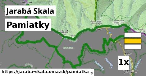 pamiatky v Jarabá Skala