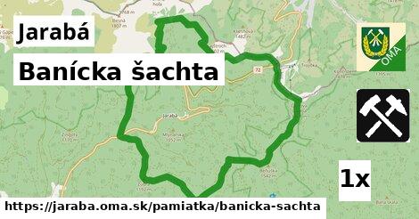 Banícka šachta, Jarabá