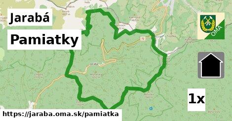 pamiatky v Jarabá