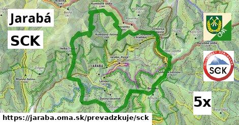 SCK, Jarabá