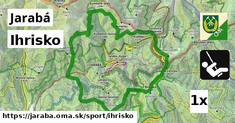Ihrisko, Jarabá