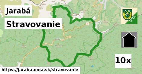 stravovanie v Jarabá