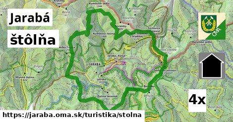 štôlňa, Jarabá