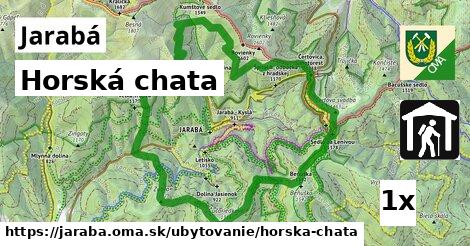 Horská chata, Jarabá