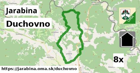 duchovno v Jarabina