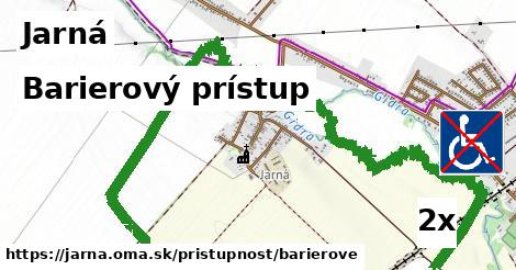 Barierový prístup, Jarná