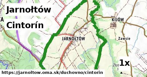 Cintorín, Jarnołtów