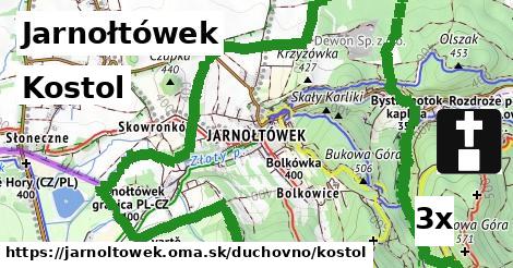 Kostol, Jarnołtówek