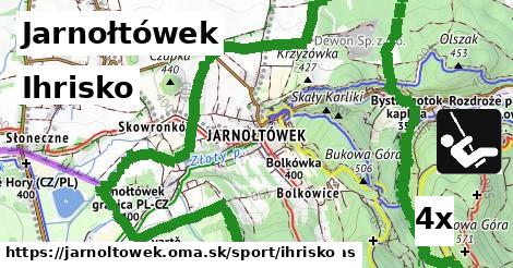 Ihrisko, Jarnołtówek