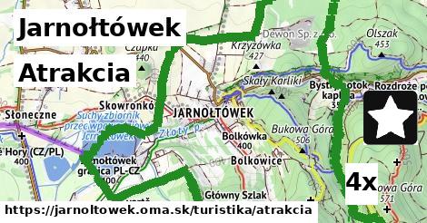 Atrakcia, Jarnołtówek