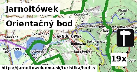 Orientačný bod, Jarnołtówek