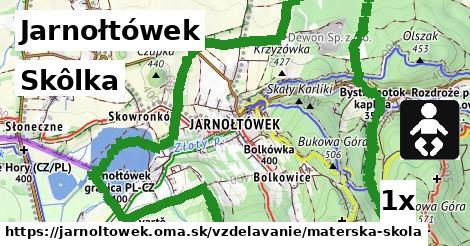 Skôlka, Jarnołtówek