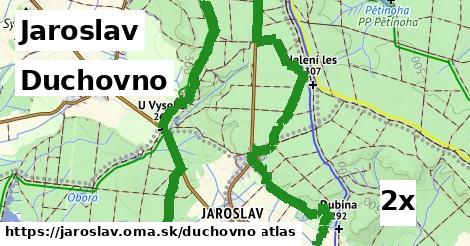 duchovno v Jaroslav